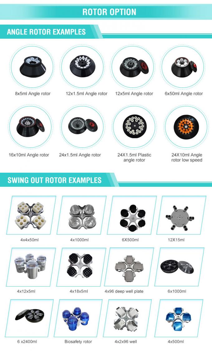 Centrifugatrice frigorifera TGL-16 a alta velocità, 21532xg, capacità 90 ml, da -20°C a +40°C 6